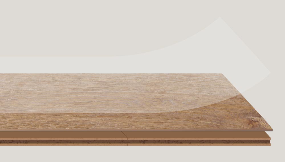Engineered Timber Diagram showing Urethane Laquer, Oak Vaneer and Plywood Core