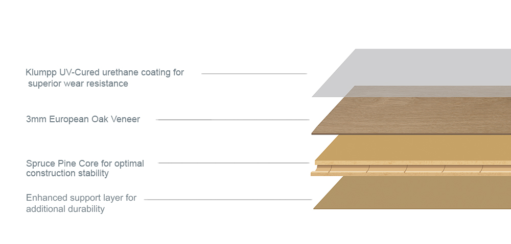 engineered timber construction diagram