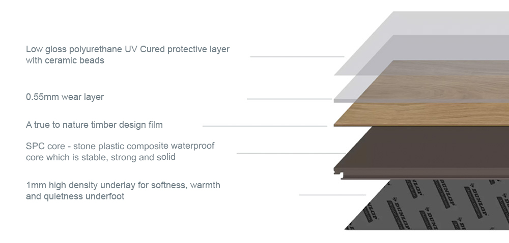 Hybrid Plank - Heartridge Flooring