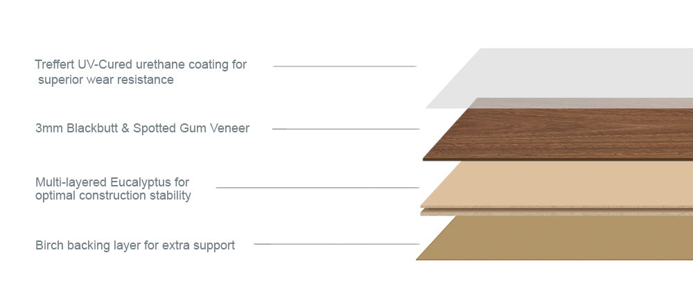 Heartridge-Construction-Diagram-mobile-australian-species_V2